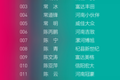 2018“汽車營銷精英100人”重磅發(fā)布