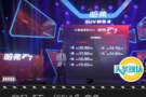 掀起下一代SUV競爭 起售10.9萬的哈弗F7