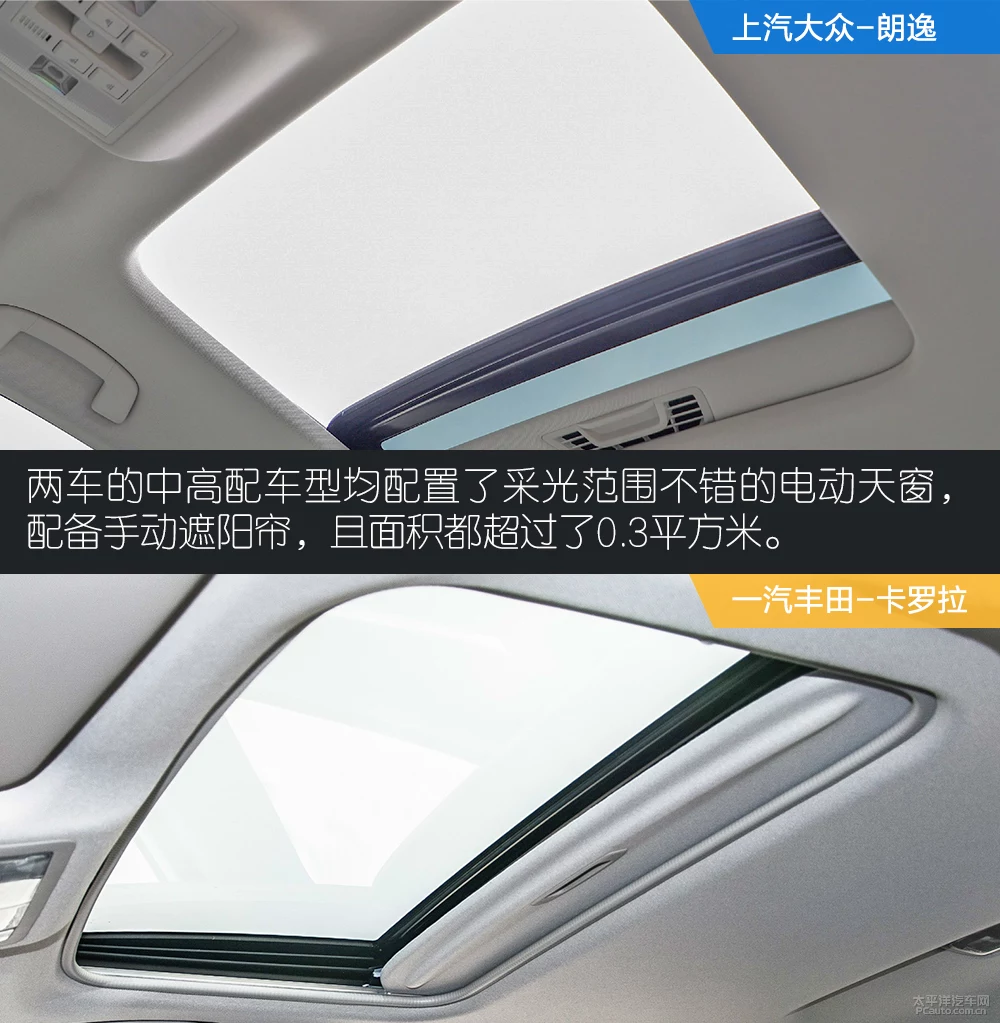 这题有点难选 大众朗逸对比丰田卡罗拉