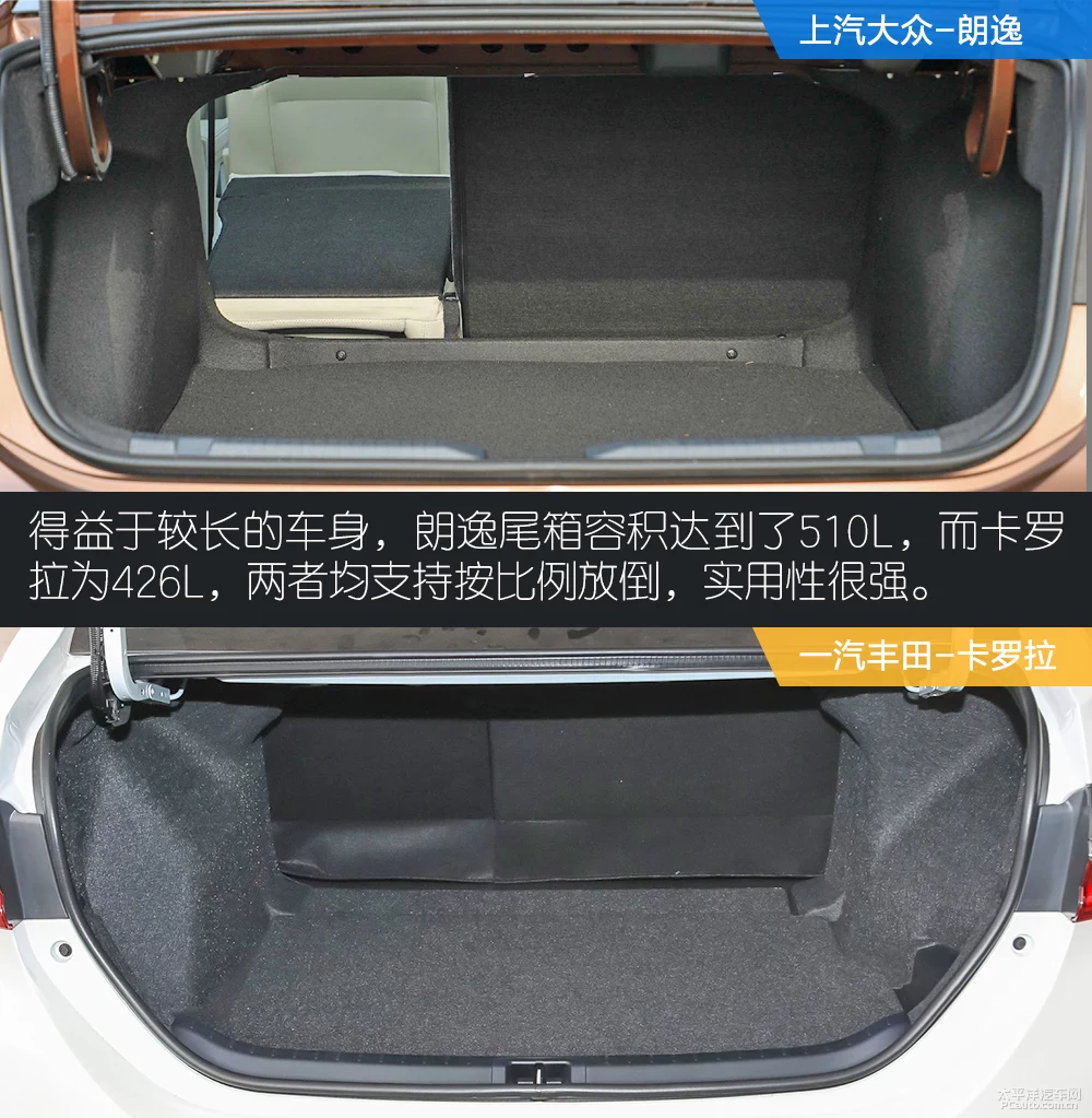 这题有点难选 大众朗逸对比丰田卡罗拉
