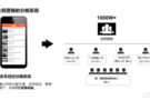 平行進口車大數(shù)據(jù)陣地-工都名車app