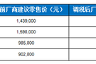 玛莎拉蒂调降中国在售车型厂商建议零售价