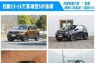 2019新上市 四款13-16萬緊湊型SUV盤點