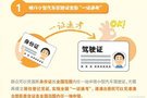 公安部又放大招，推出10項交管便民政策!