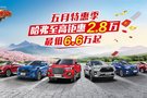 五月特惠季 哈弗至高鉅惠2.8萬 最低6.6萬起
