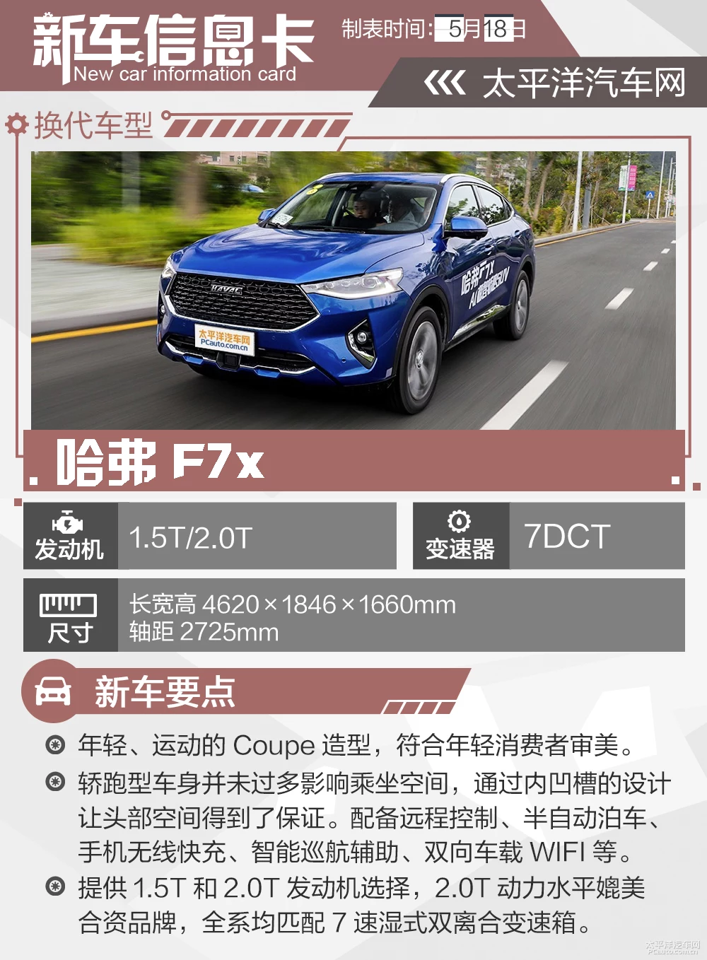 哈弗F7x该如何选？不妨考虑1.5T极智科技版