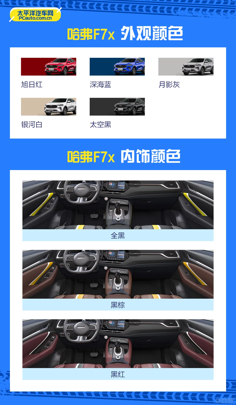 哈弗F7x该如何选？不妨考虑1.5T极智科技版