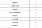 想去新奇、酷炫、swag的俱樂(lè)部？？？？