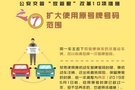 本人名下不同車輛可以互換號(hào)牌6月1日起實(shí)施