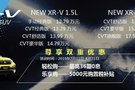 NEW XR-V上市發(fā)布會(huì) 陽(yáng)江站