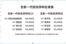 全新昂科拉GX與昂科拉上市 12.59萬起售