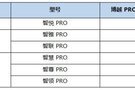 搶購價9.88-15.68萬元 吉利博越PRO到店欲掀搶購熱潮