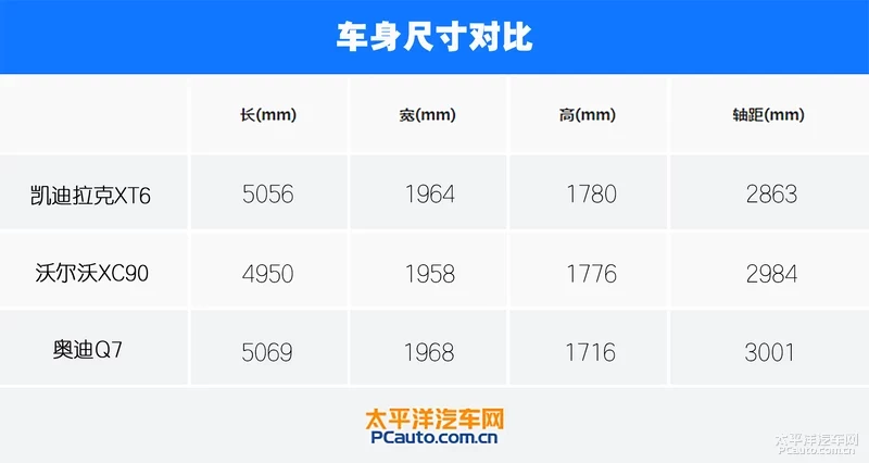 鍑开鎷夊厠XT6
