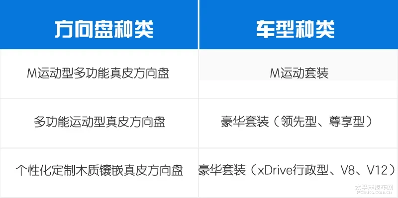 璞崕鏃楄埌缁堟瀬濂ヤ箟 鏂板疂椹�7绯昏璁¤В鏋�