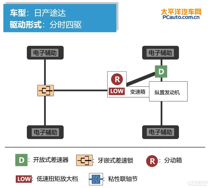 鑷姩淇濆瓨_xiezhimin