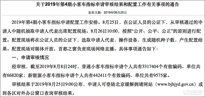或轮候9年 北京新能源指标申请超44万个