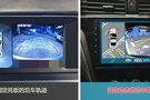 探長汽車360全景 真正完整的停車泊車軌跡線