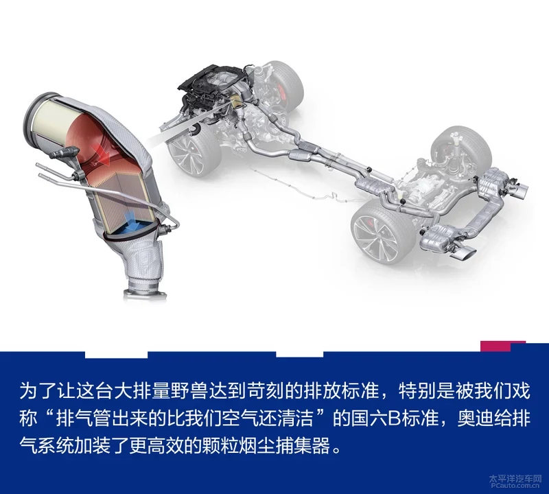 2019娉曞叞鍏嬬杞﹀睍锛氭柊涓€浠ｅゥ杩猂S7/RS6