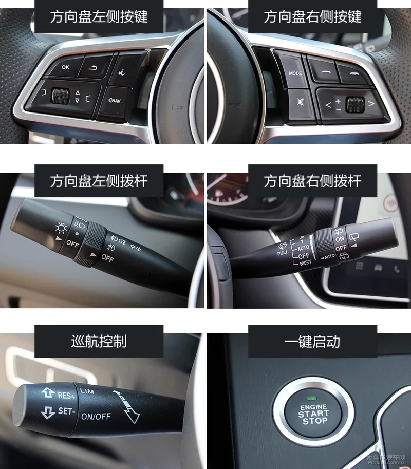 不仅仅是大！东风风光580 Pro 静态体验
