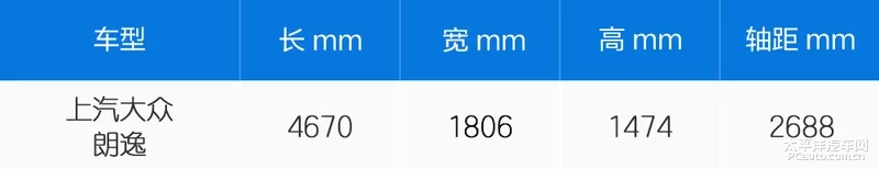 国庆长假感受到没车的烦恼？ 6款精品家轿推荐