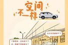 不一樣的哈弗M6