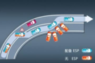 博世9.3ESP车身稳定系统安全保障并可靠