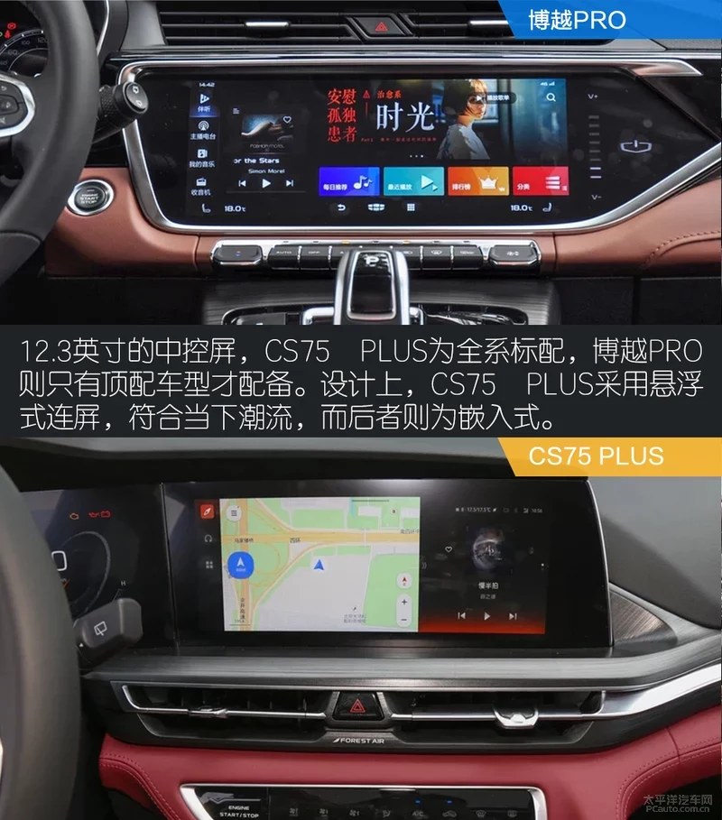 长安CS75 PLUS 对比吉利博越Pro