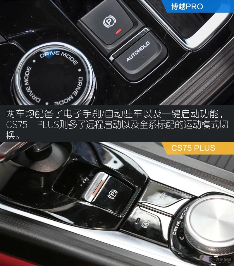 长安CS75 PLUS 对比吉利博越Pro