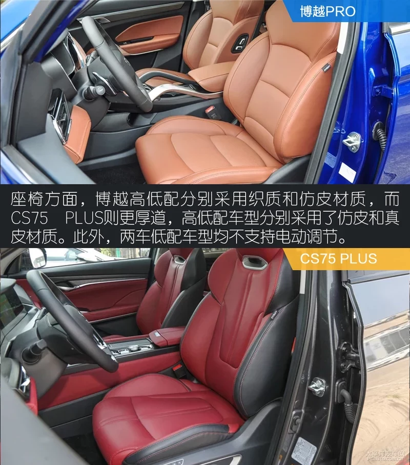 长安CS75 PLUS 对比吉利博越Pro