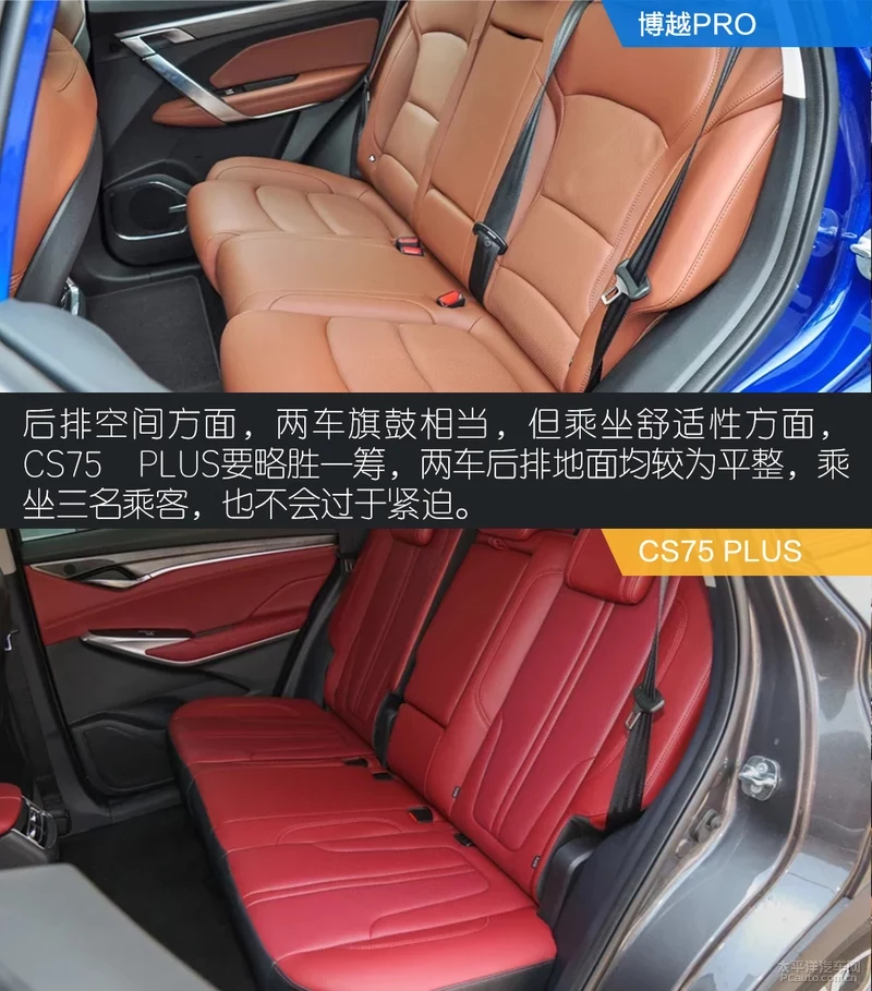 长安CS75 PLUS 对比吉利博越Pro