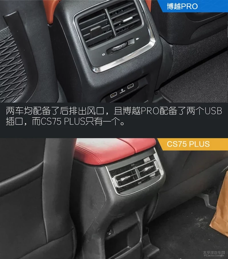 长安CS75 PLUS 对比吉利博越Pro