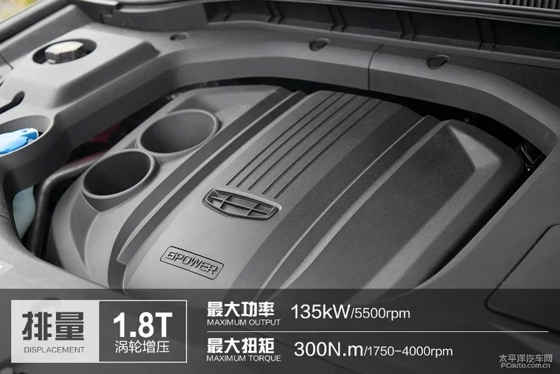 长安CS75 PLUS 对比吉利博越Pro