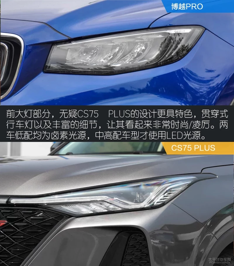 长安CS75 PLUS 对比吉利博越Pro