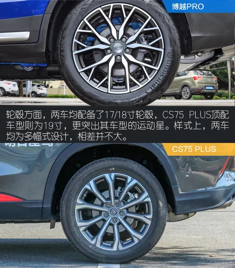 长安CS75 PLUS 对比吉利博越Pro