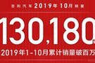 1-10月总销量1,088,290辆 吉利汽车连续3年销量超百万辆