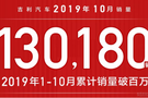 10月销量130180辆 吉利汽车连续3年销量超百万辆