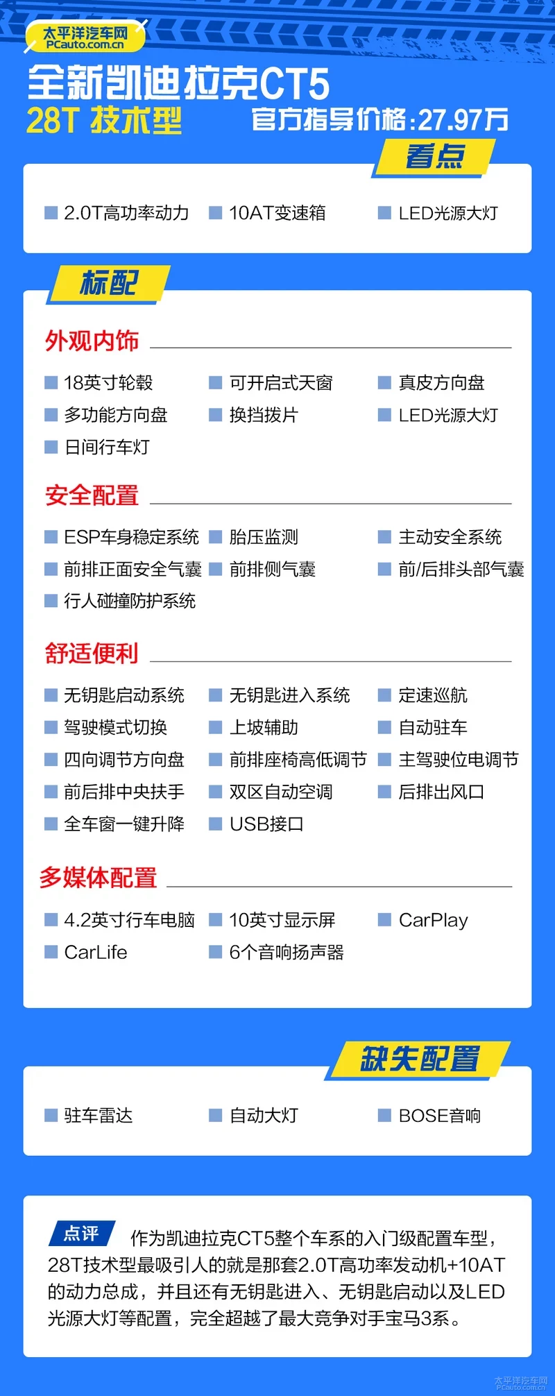 推荐购买28T豪华型 凯迪拉克CT5购车手册
