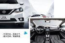 春節(jié)購車更劃算 軒逸日供83元