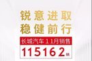 长城汽车1-11月销量破95万辆 同比增长3.81%【株洲佳旺哈弗】