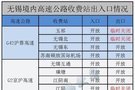 無錫臨時關閉的高速收費站出口增至16個