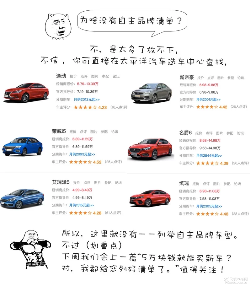买个菜而已 开小型车咋就不如紧凑型车了？
