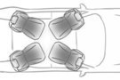 探路者|自動(dòng)駕駛汽車反向座位中的乘員保護(hù)