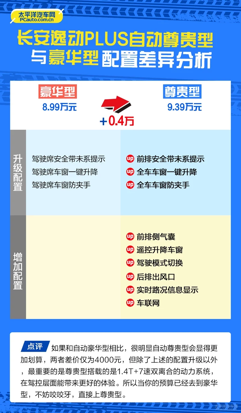 自动保存_dujuhao1