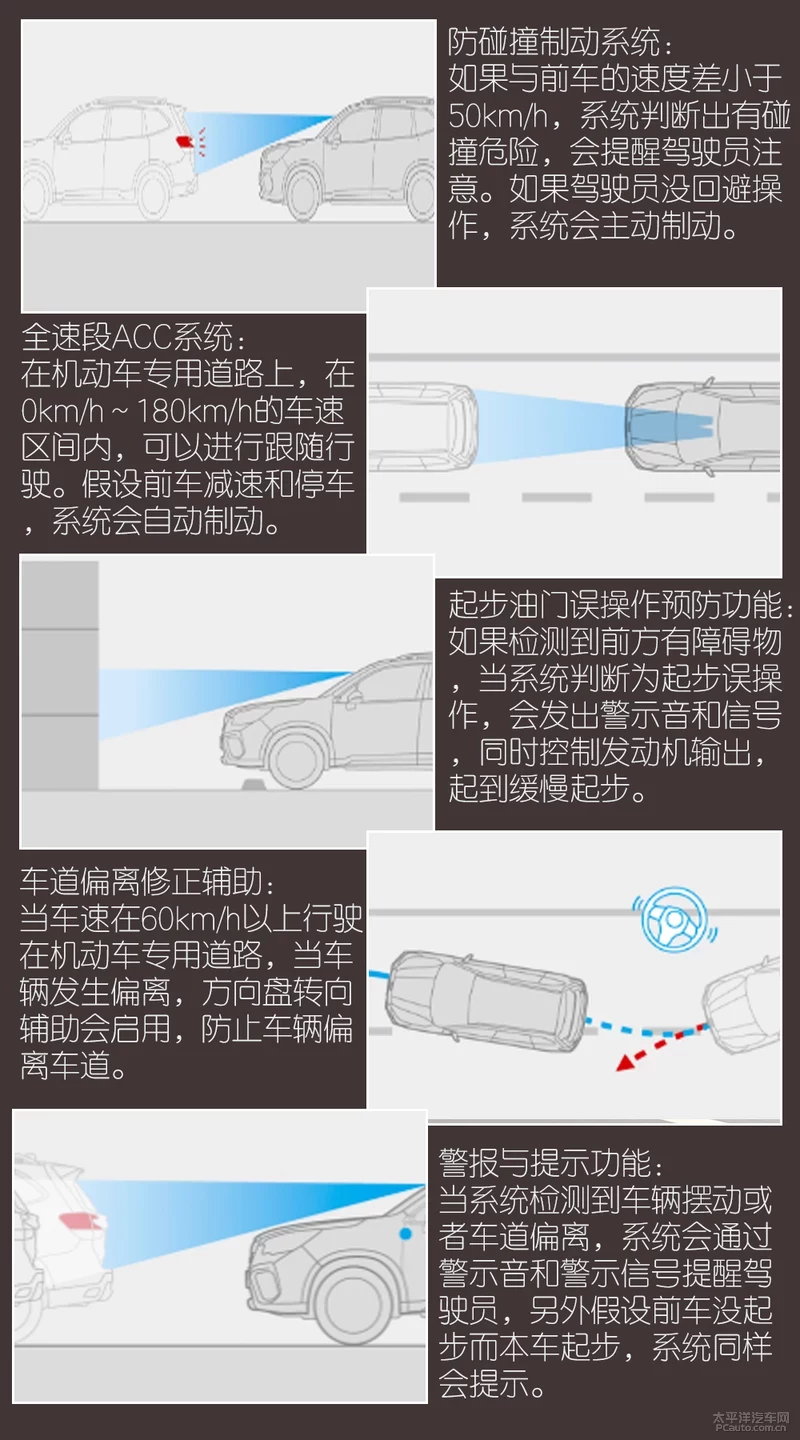 鏂反椴佷篃鐜╂贩鍔紵 娴嬭瘯妫灄浜�2.0i鏅烘搸
