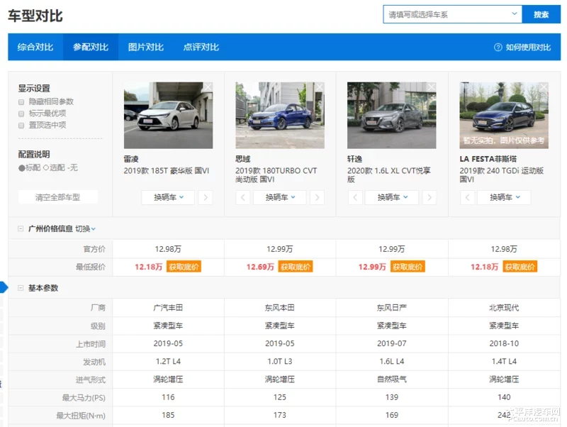 探店｜12万元家用紧凑型轿车怎么选？
