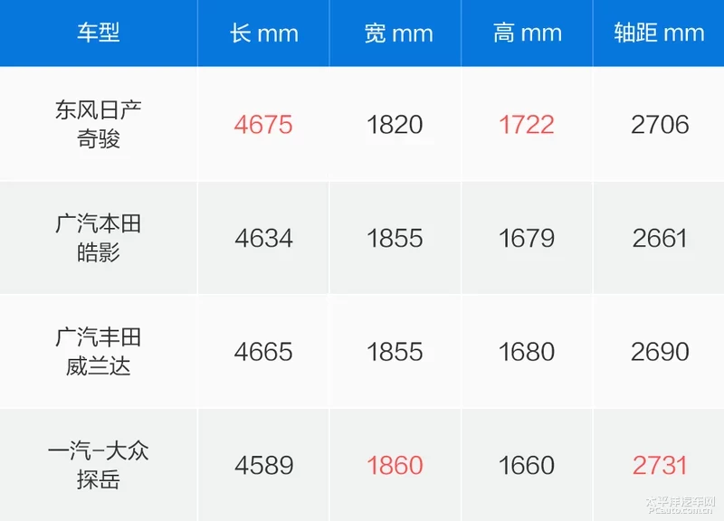 閭ｄ箞澶氭柊瀵规墜涓婂競 濂囬獜涓轰綍杩樿兘鐑攢