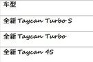 全新Taycan Turbo S及Taycan Turbo深圳上市