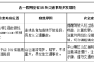 五一假期 交通安全 “兩公布一提示”