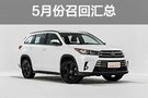 豐田、雷克薩斯榜上有名 4月宣布汽車召回超百萬輛