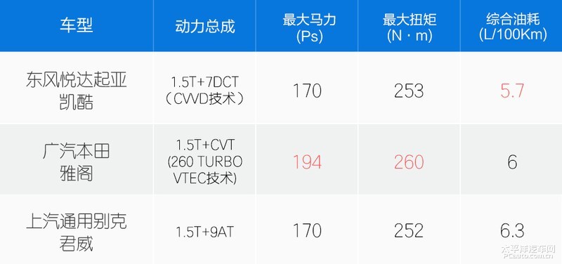 鍏ㄧ郴涓婃丁杞� 璧蜂簹鍏ㄦ柊鍑叿杩樻湁浠€涔堝€煎緱鏈熷緟锛�